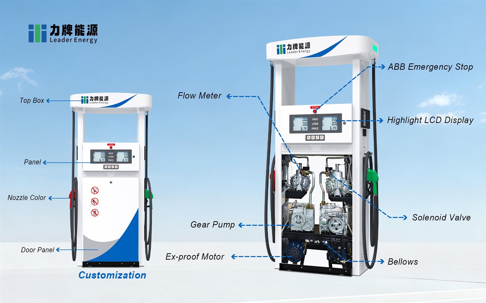 portable fuel dispenser 2